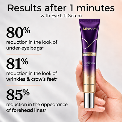 Mintsora™ Instant Face Temporary Tightener – Instant visible results in 30 seconds