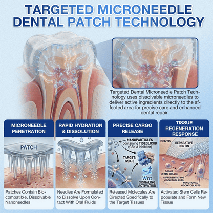 Mintsora® Fast-Dissolving Oral Care Strips A Simple Daily Strip to Support a Fresher, Cleaner, Smoother-Feeling Smile
