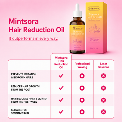 🔥LAST DAY 60% OFF  Mintsora Hair Reduction Oil 60 ml – Permanent Hair Removal Oil